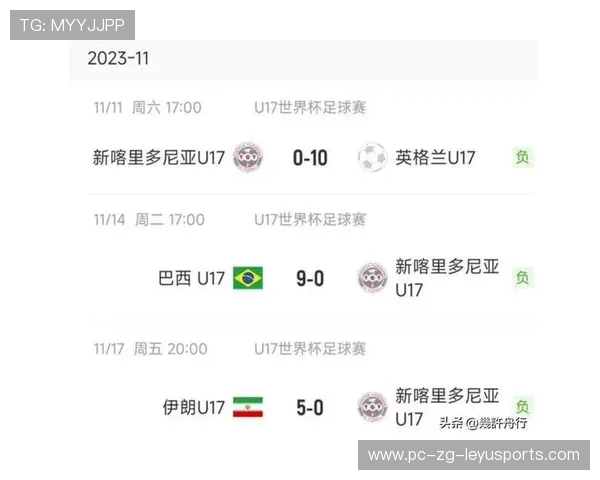 世界杯此组可能刷新短时间射门纪录