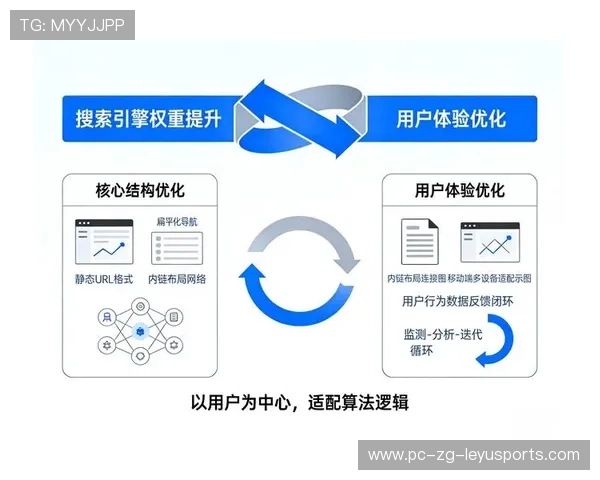 新闻中心深度分析高层管理结构调整持续优化用户体验,高层管理最重要的是什么